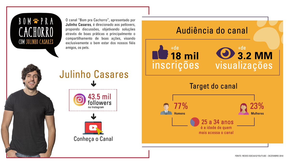 bom-pra-cachorro