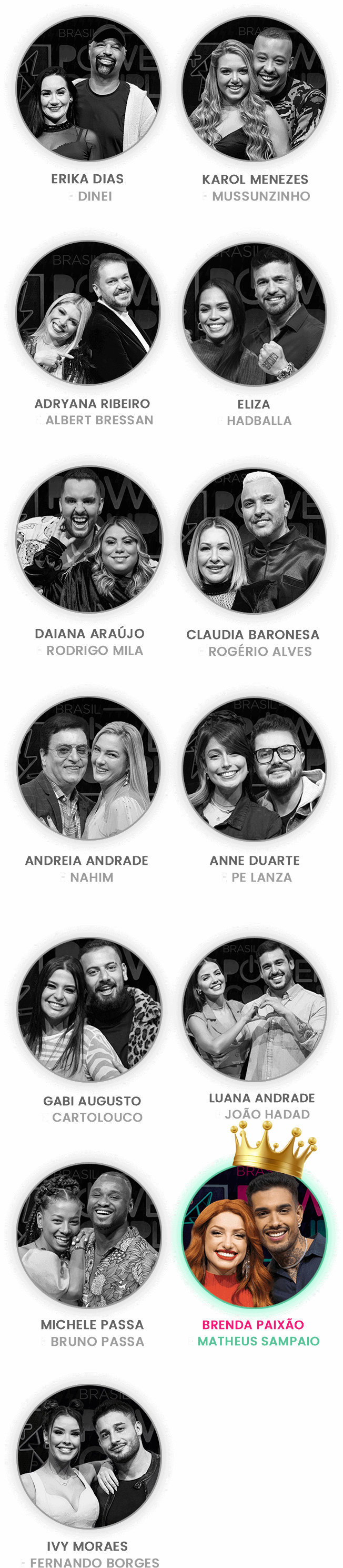 participantes