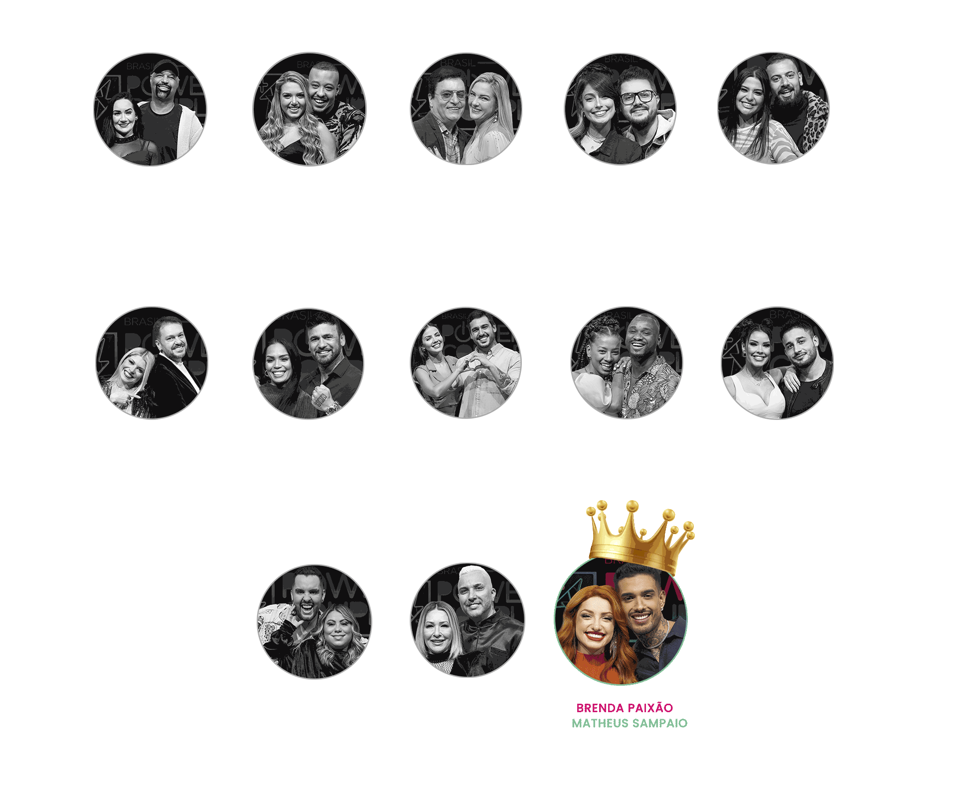 participantes