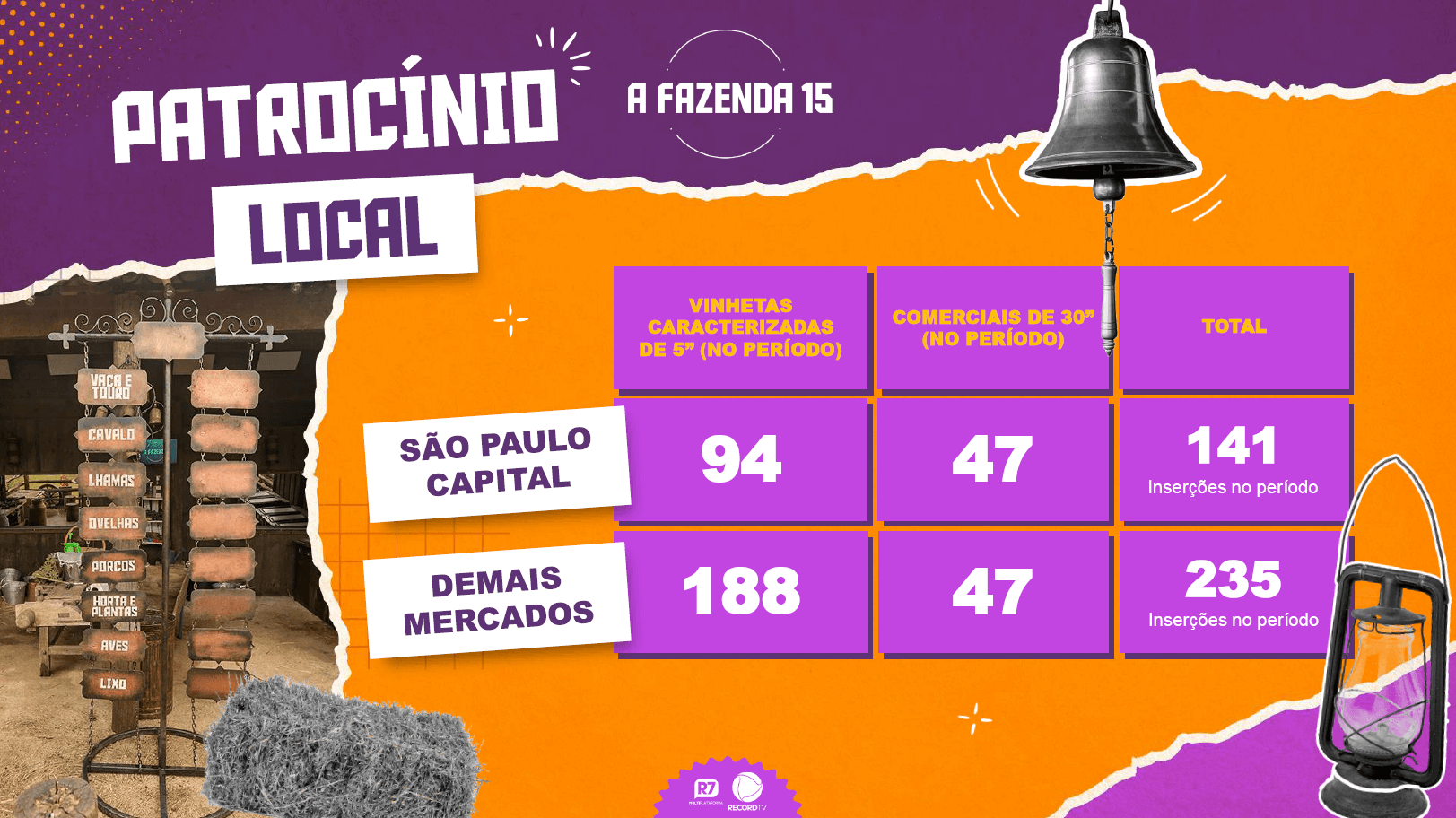 cota patrocinio