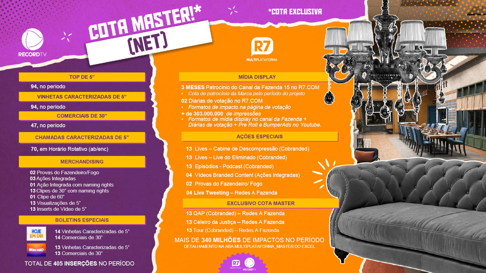cota master