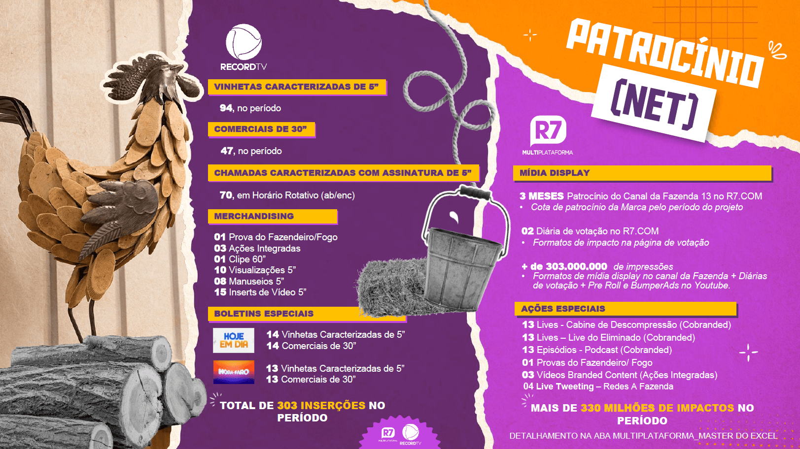 cota patrocinio